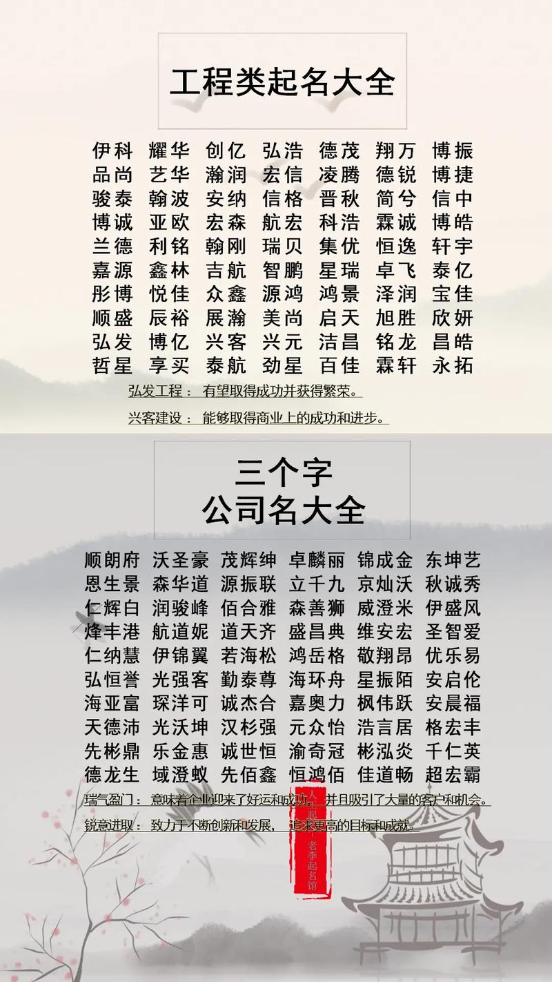 建筑公司起名大全参考