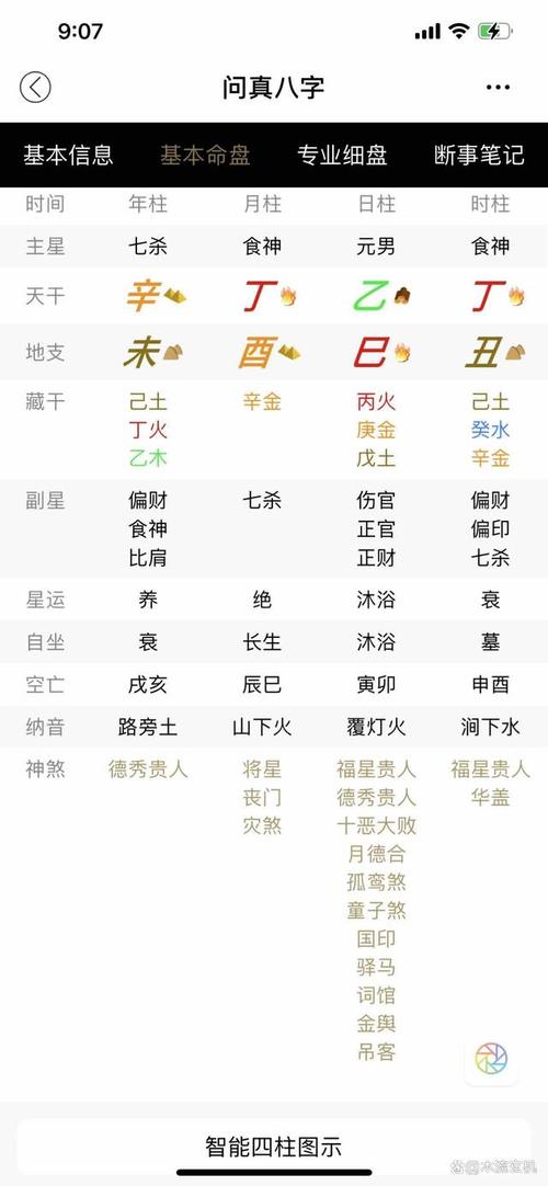 八字从弱格局的标准