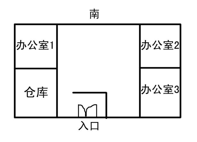 老板的办公室应该在财位吗,老板的办公室应该选在哪个方位