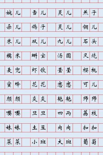 猪年新生婴儿起乳名新潮的宝宝取小名大全