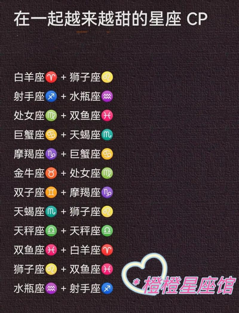 爱情绝缘体 渴望被爱却总是一个人的四大星座