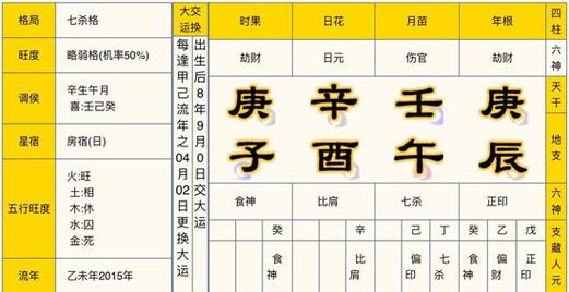 七杀格男是不是二婚命