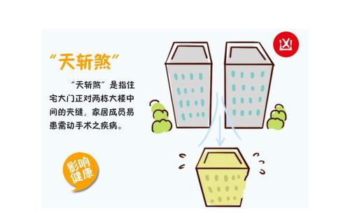 天斩煞会影响身体健康,大家要注意了