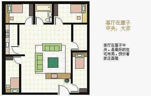 客厅风水布局 需要注意什么