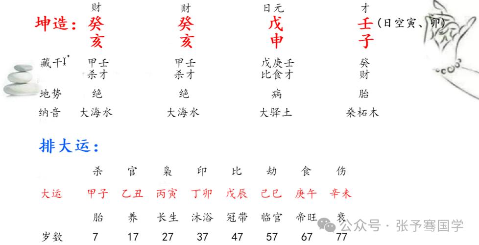 生辰八字测算 大海水命人会有财运吗