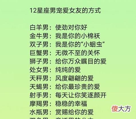 2020年十二星座的有缘人