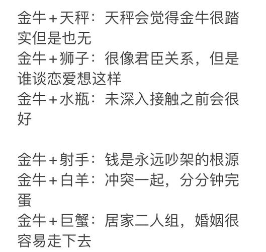 金牛女和12星座男婚配表