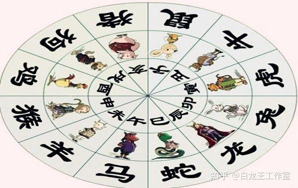 五行中金旺的人命运如何?