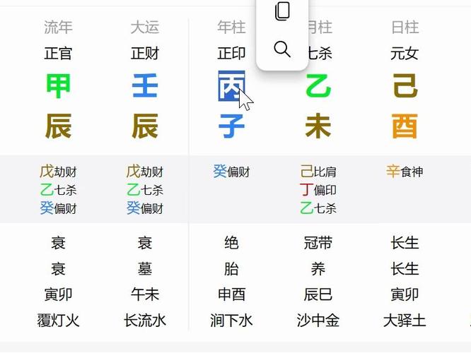 庚子日大富大贵八字