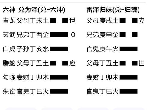 卦身在六爻预测中有什么作用?