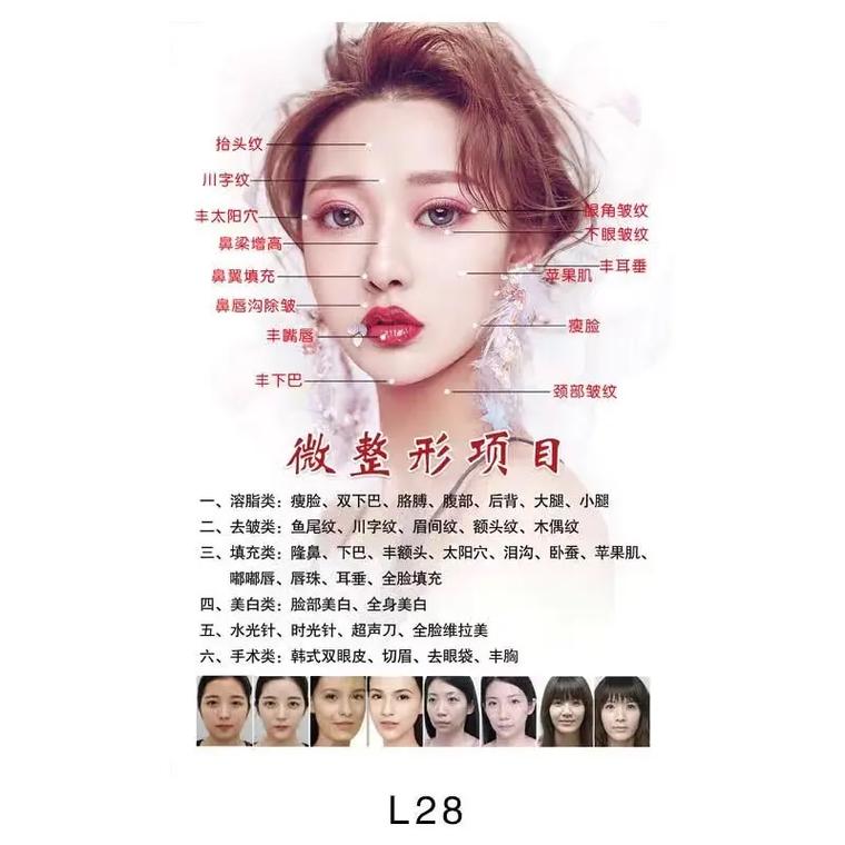 凸形额头面相分析