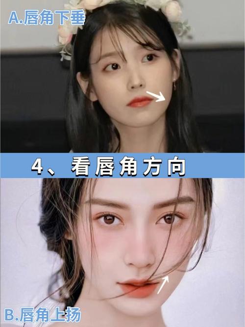 适不适合看看你们的嘴型就知道