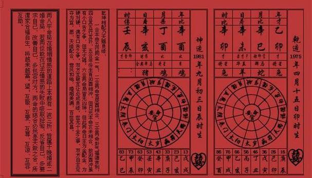 八字合婚来自于哪里