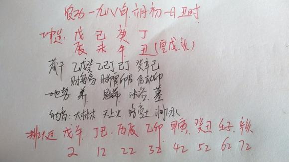 食伤大运有印星解救是什么意思