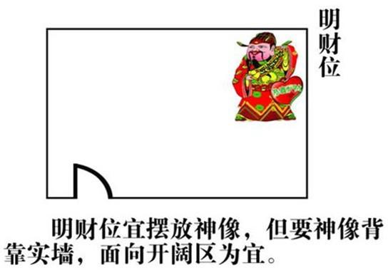 催财最快的风水命宫财帛位