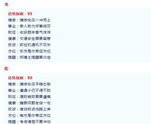 郑博士 9月12属相的开心运排行榜