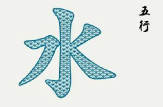 五行属水最吉利的方向
