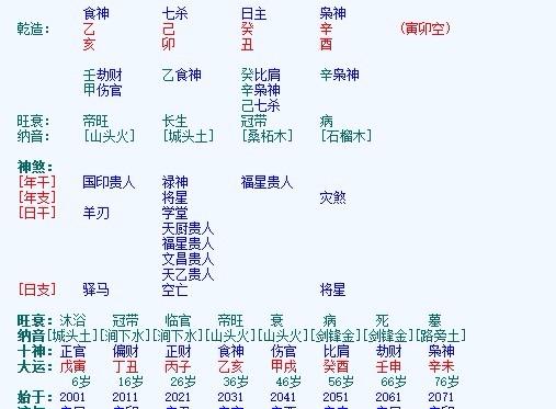 八字官杀多的人,八字怎么看官杀