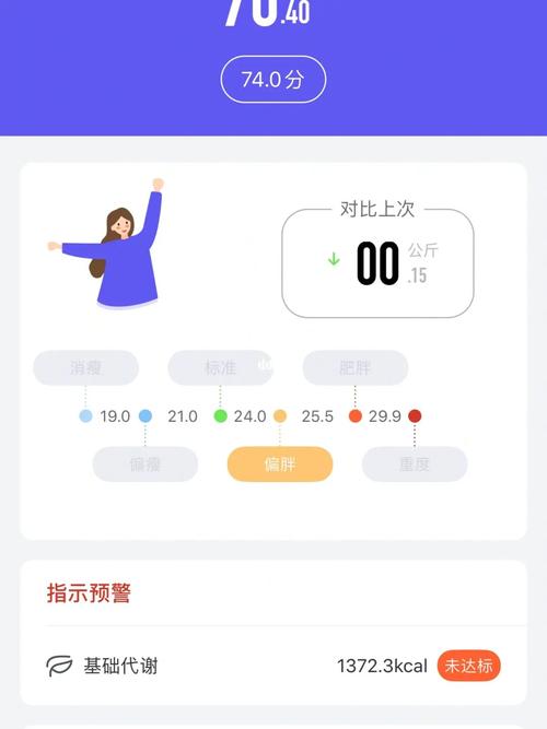 梦见称重量是什么意思