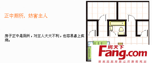 住宅风水:房子装修风水注意事项