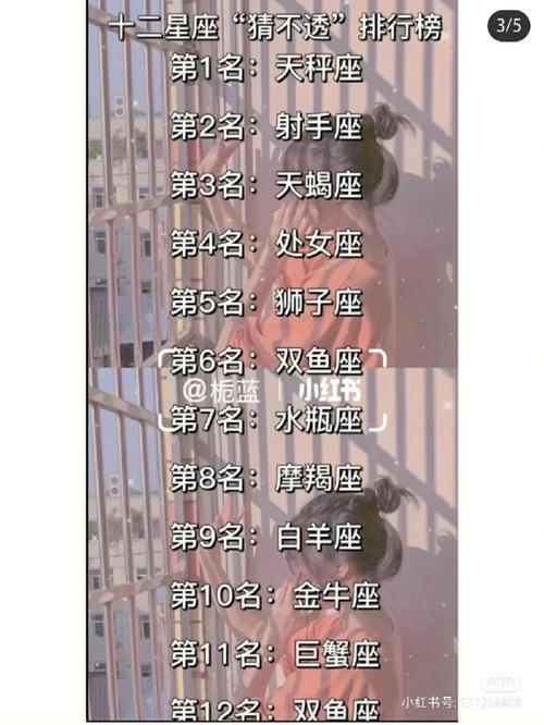 12星座中的你是哪种货