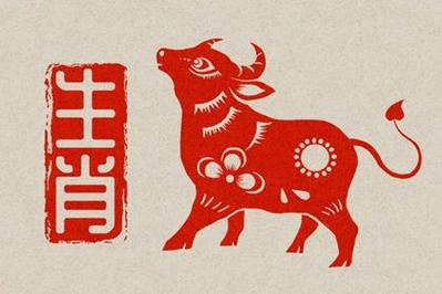 1973年属什么生肖属相