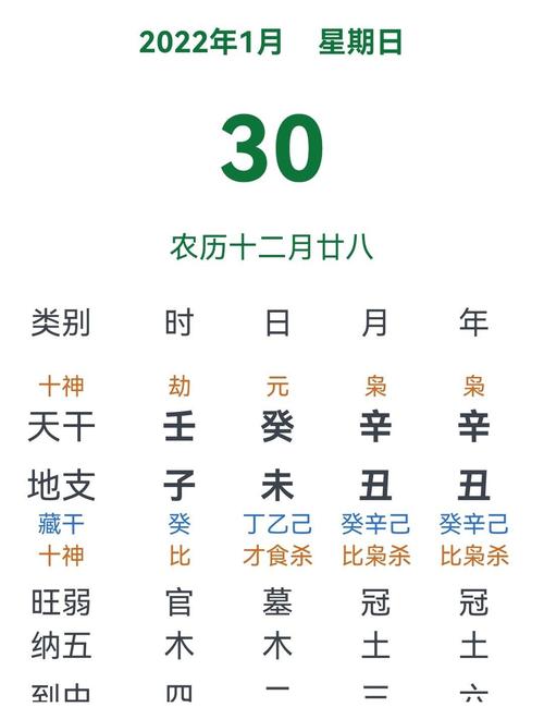 2021年农历二月初九日出生的女孩如何起名?