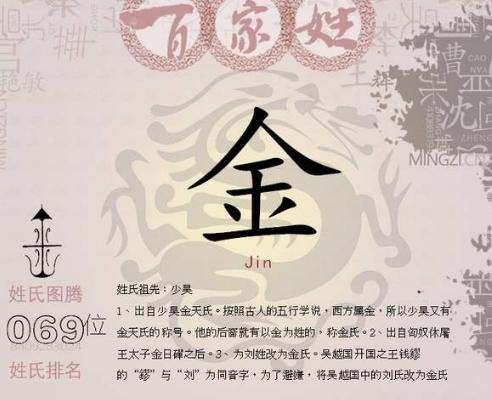 金姓的来源及迁徙分布历程