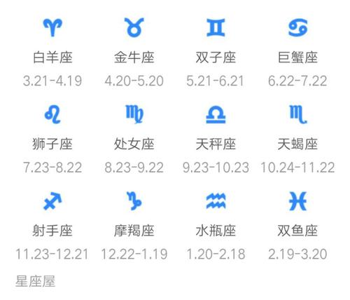 12月5日 星座