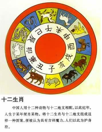 十二生肖6月天星躲临法