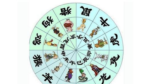 精准预测;生辰八字看你未来命运,是否儿女双全