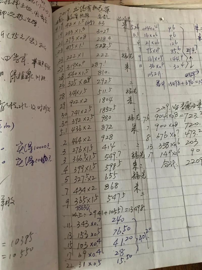 梦见果树上果子很少