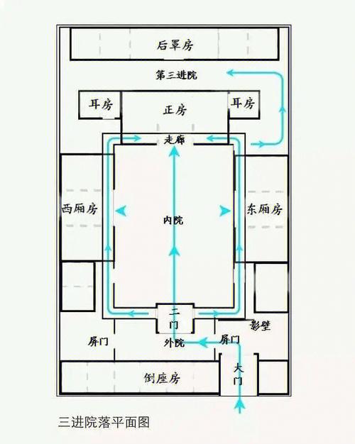 什么宅子容易出贵人,容易出贵人的宅子是什么样的