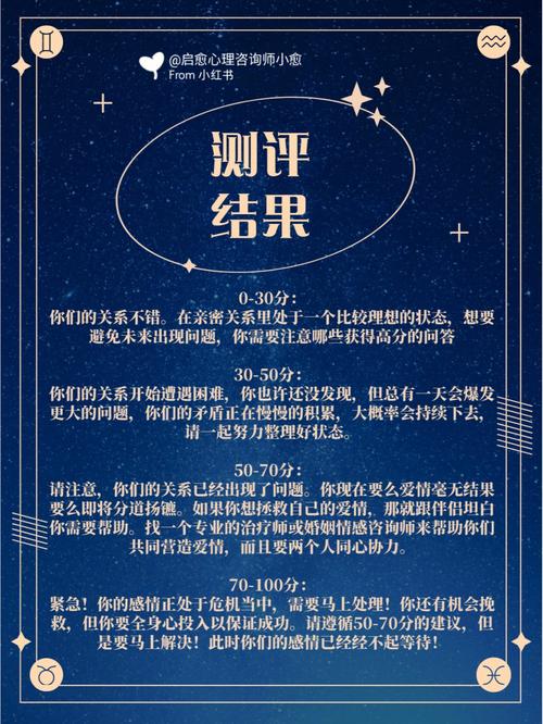 测验一下:您的恋情EQ指数