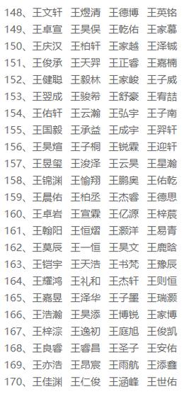 王姓鼠年男宝宝名字