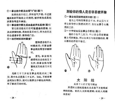 手相图解:单身天注定