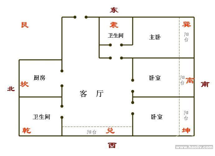 家里对孩子不利的风水是哪些