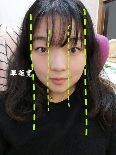 眼距过大的面相真的是没有福气的吗