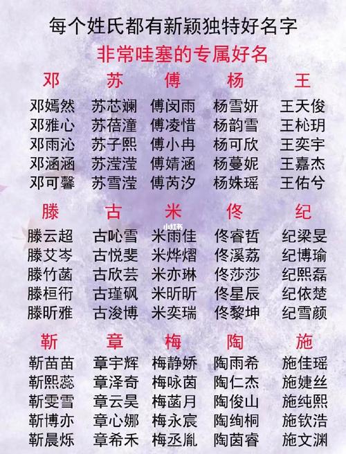姓氏克取名女孩虎宝宝