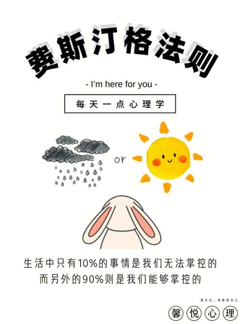费斯汀格法则 情绪管理