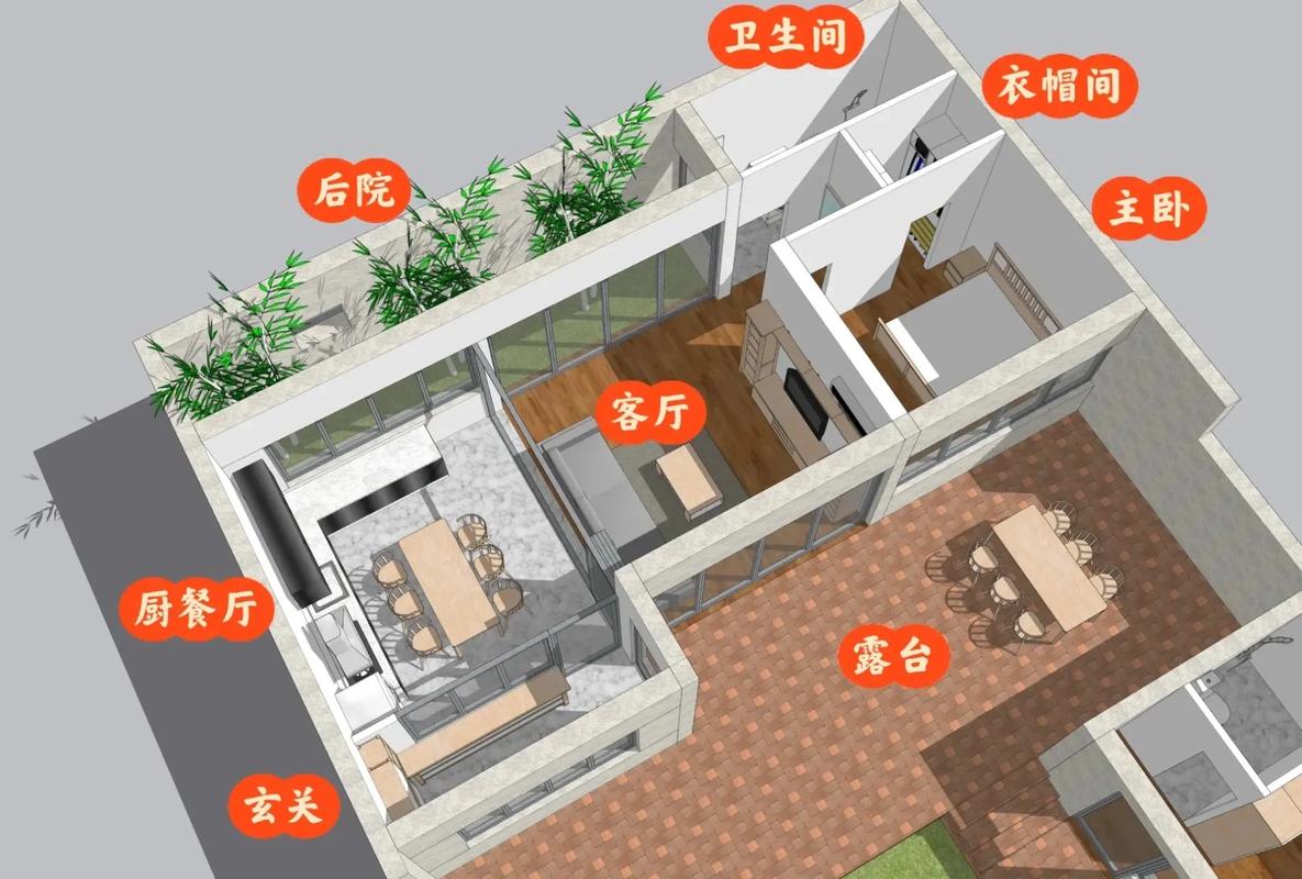 三间坐北朝南的房子最佳布局