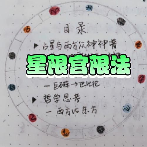 法达星限法的原理