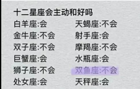 十二星座幼稚排行榜,你幼不幼稚?