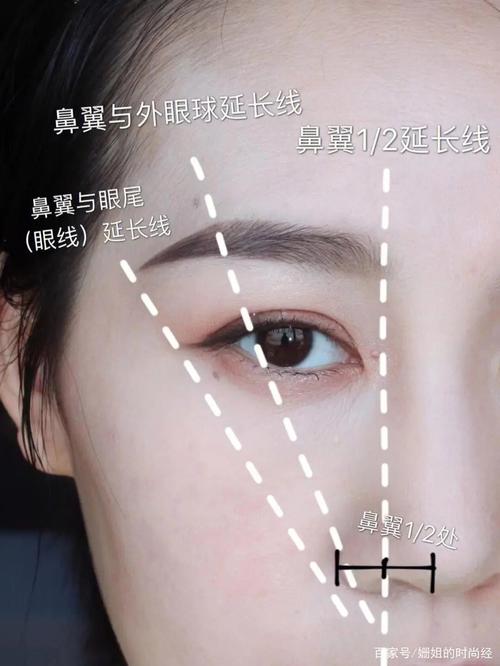 眉毛位置不好的人会影响什么