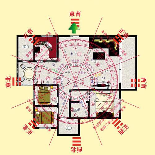 小区楼房住宅风水图解