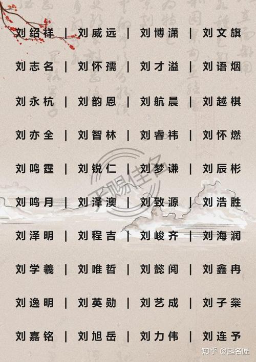 2022年6月29日出生的女孩起名字大全