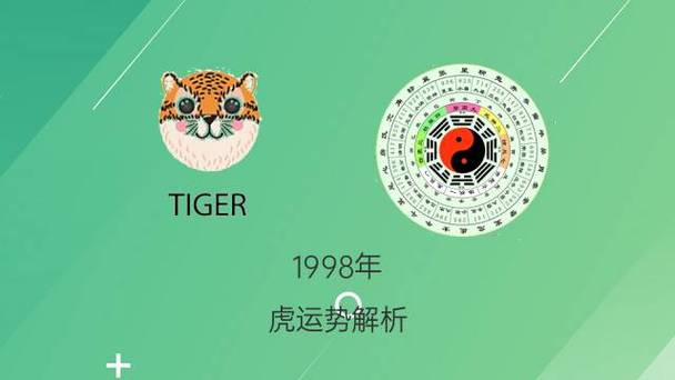 87年出生的35岁属虎人2022年财运解析,事业运程怎么样