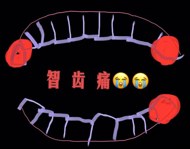 梦见长智齿是什么意思