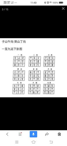 玄空飞星判断吉凶