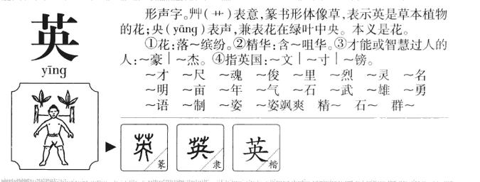 英字五行属什么的属性